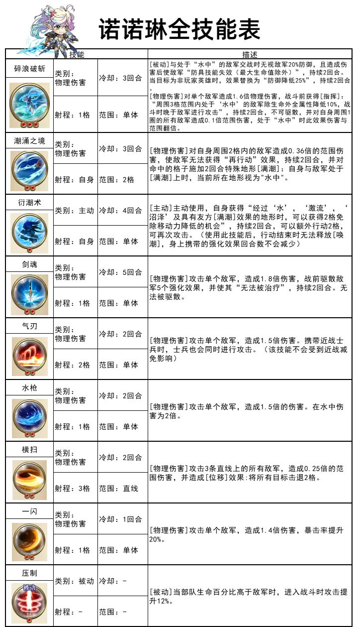 640_wx_fmt=png&from=appmsg&tp=webp&wxfrom=5&wx_lazy=1&wx_co=1 (3).webp